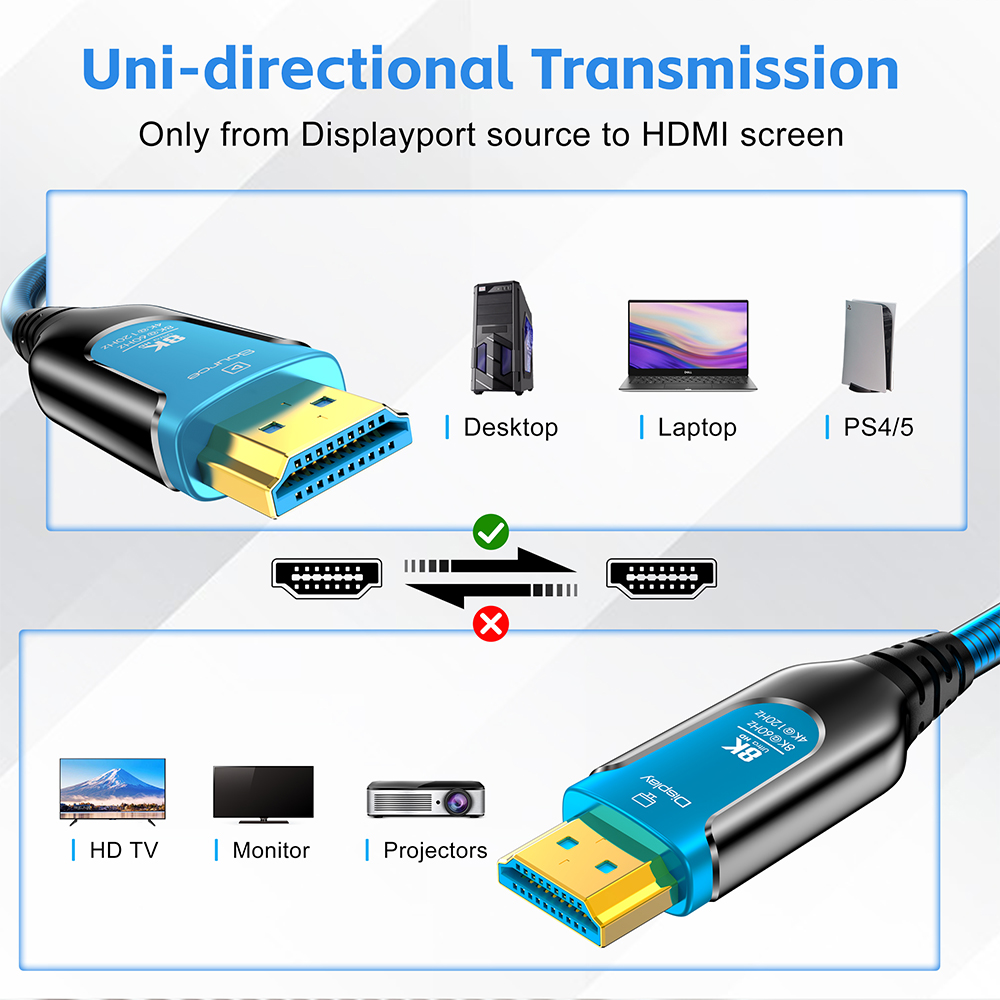 كابل HDMI ألياف بصرية مدرع 8K  - مراجعة Hdmi Cable 2.1 وسعره