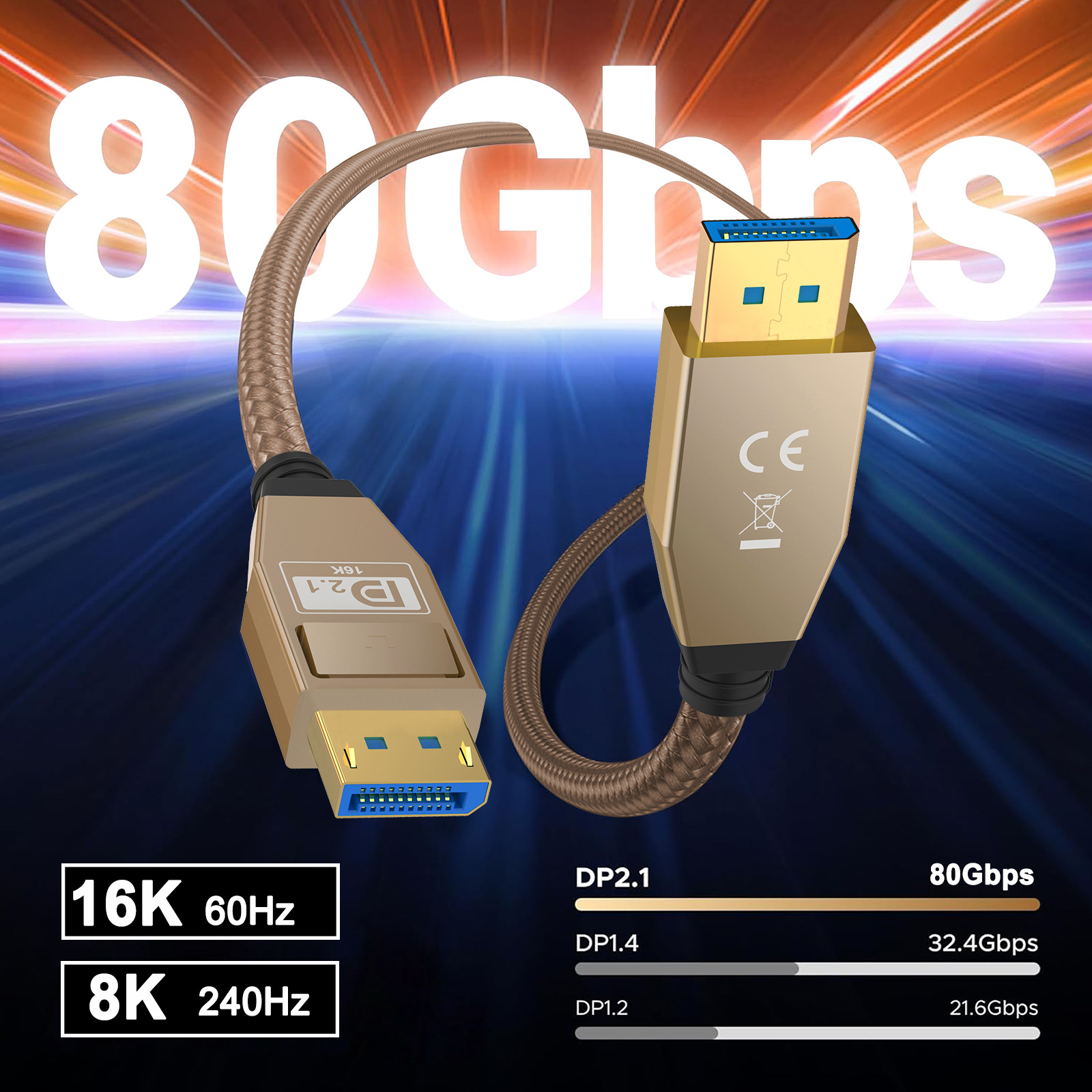 كابل Displayport 2.1 بسرعة 80  - مراجعة Hdmi Cable 2.1 وسعره