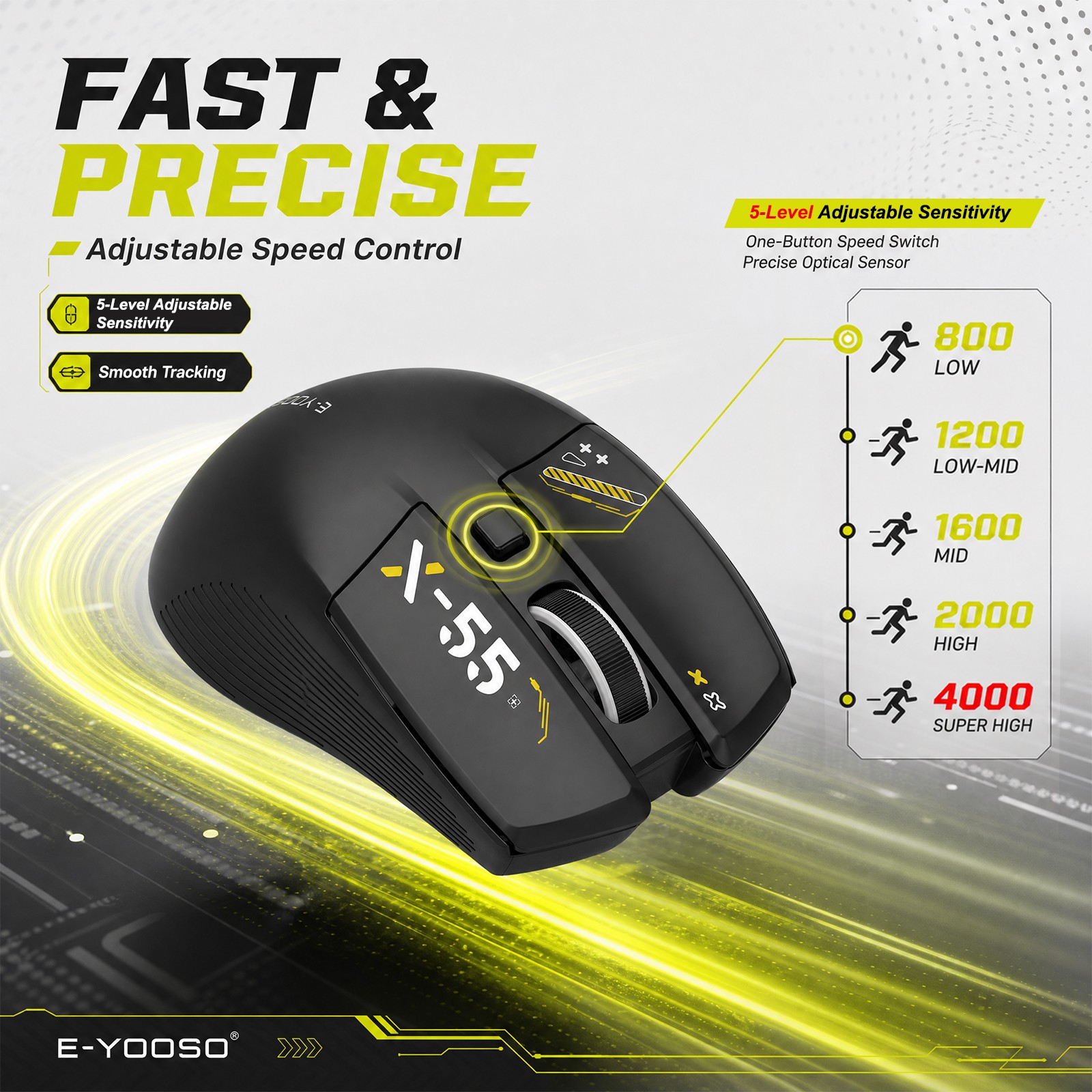 فأرة لاسلكية صامتة E-YOOOSO X- - مراجعة Gaming Console X55 وسعره