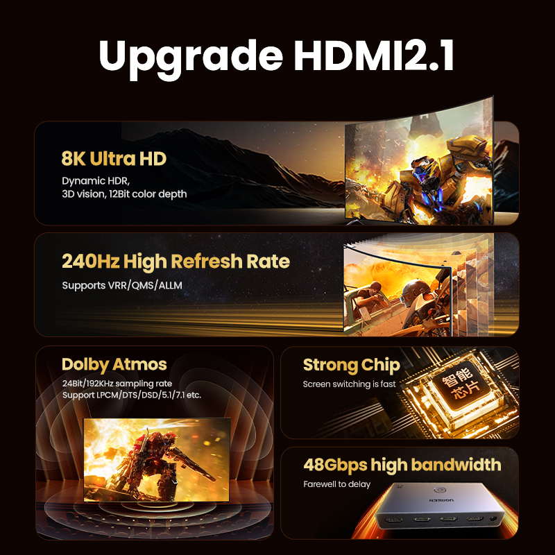 أفضل محول مع جهاز تحكم عن بعد  - مراجعة Hdmi Cable 2.1 وسعره