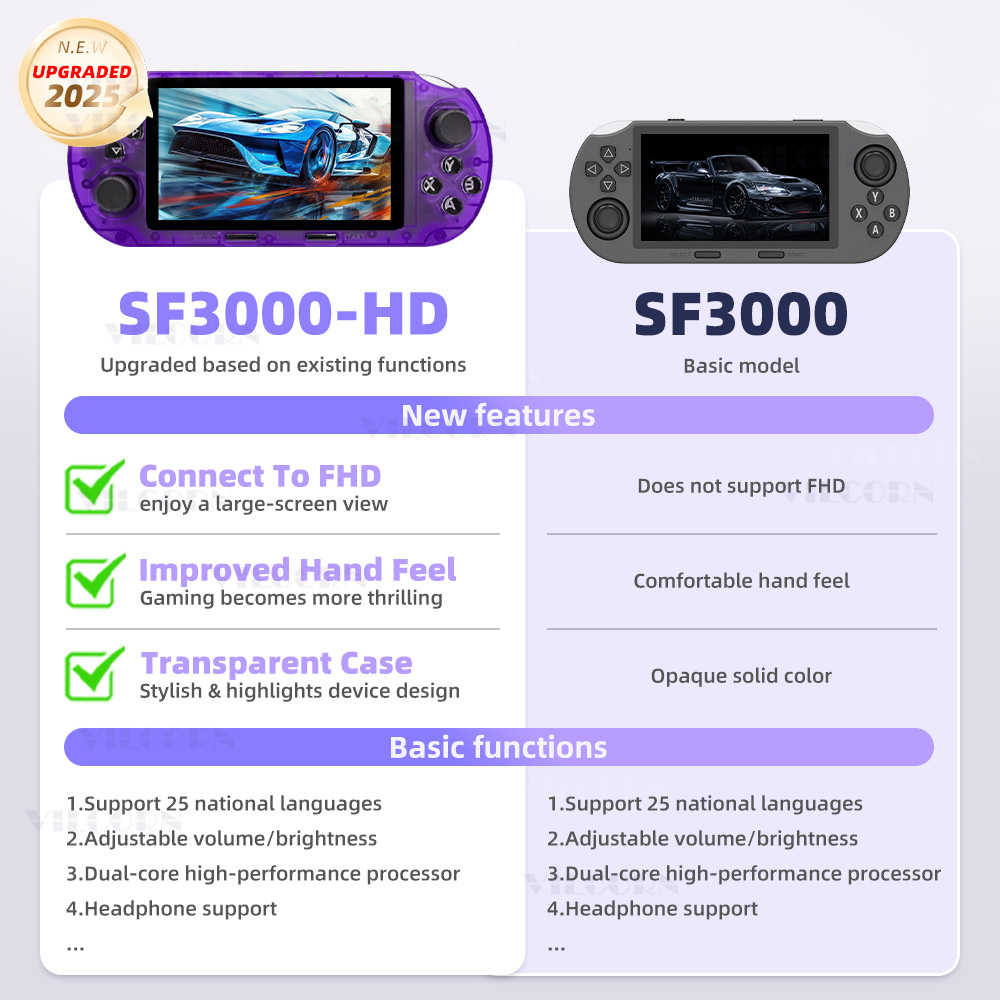 وحدة تحكم ألعاب محمولة VILCORN - مراجعة Gaming Console X7 وسعره