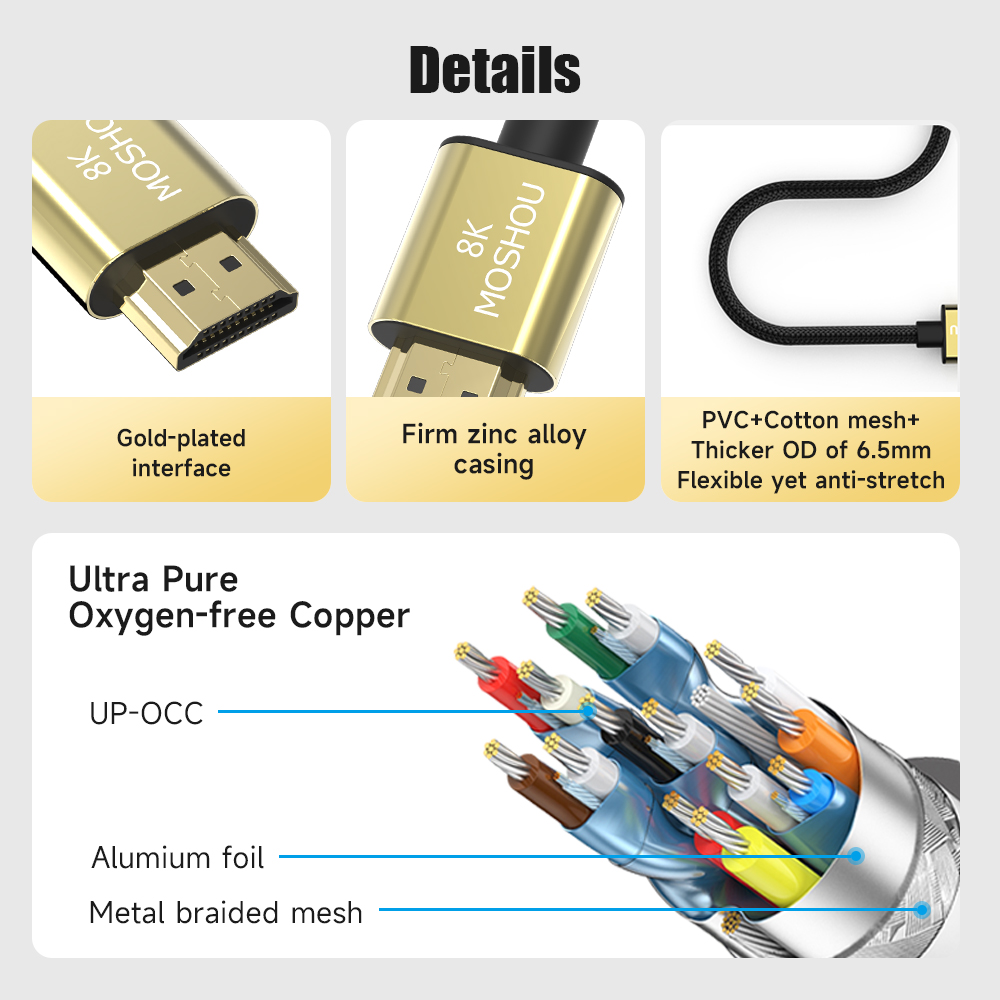 مايكرو HDMI إلى HDMI-متوافق كا - مراجعة Hdmi Cable 2.1 وسعره