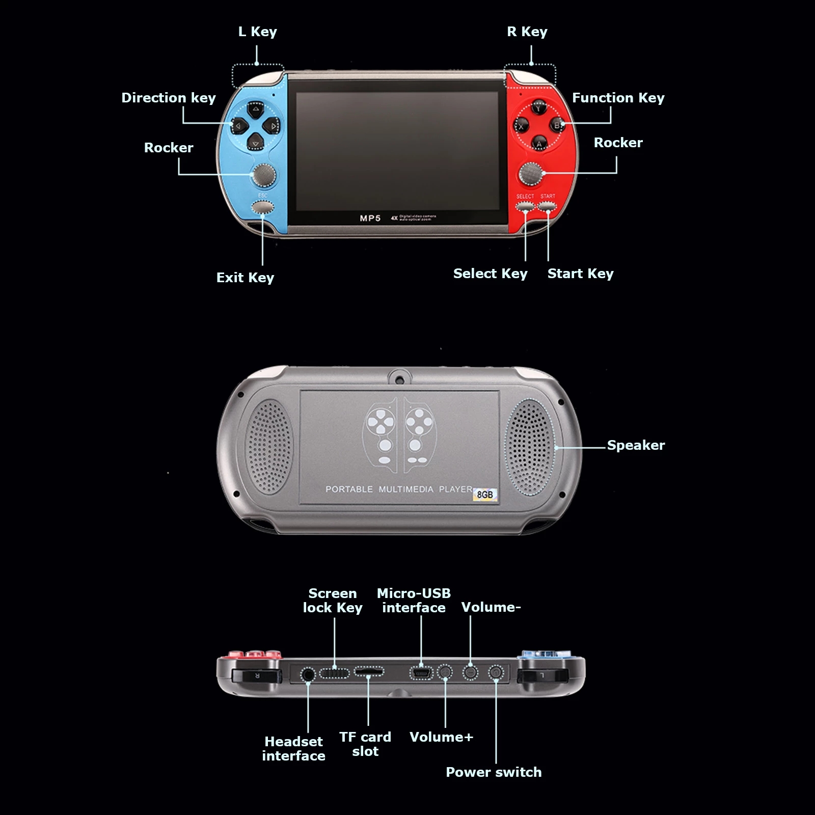 وحدة تحكم ألعاب يدوية مشغل أرك - مراجعة Gaming Console X7 وسعره