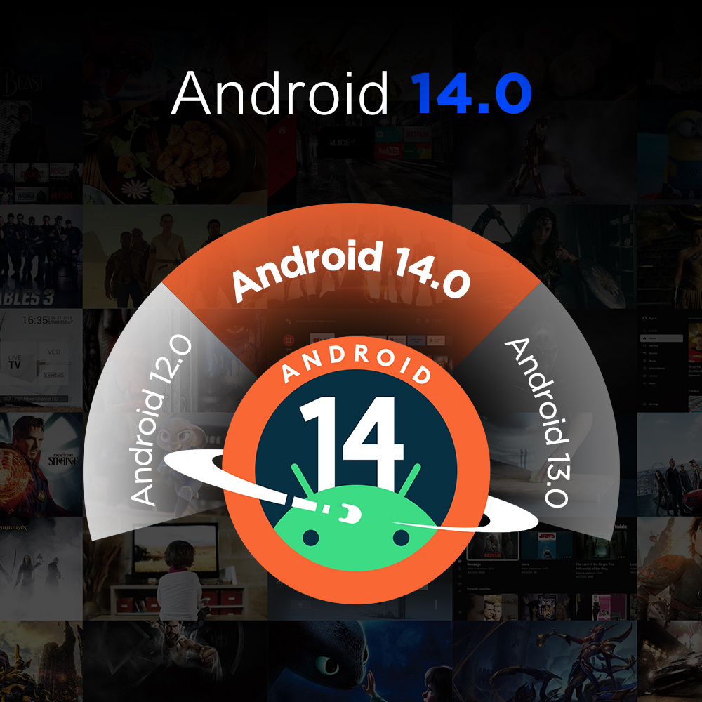 Amlogic S905Y5 Android14.0 4K  - مراجعة Gaming Console For Android Tv وسعره