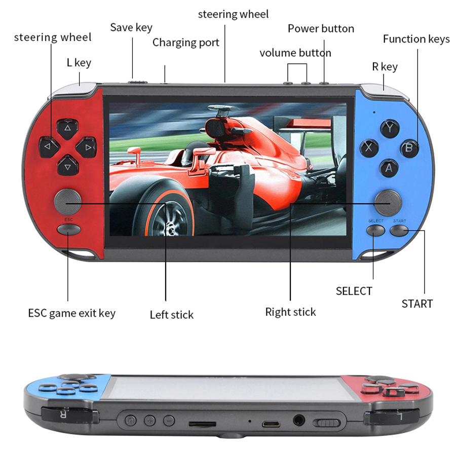 وحدة التحكم في ألعاب الفيديو ا - مراجعة Gaming Console X7 وسعره