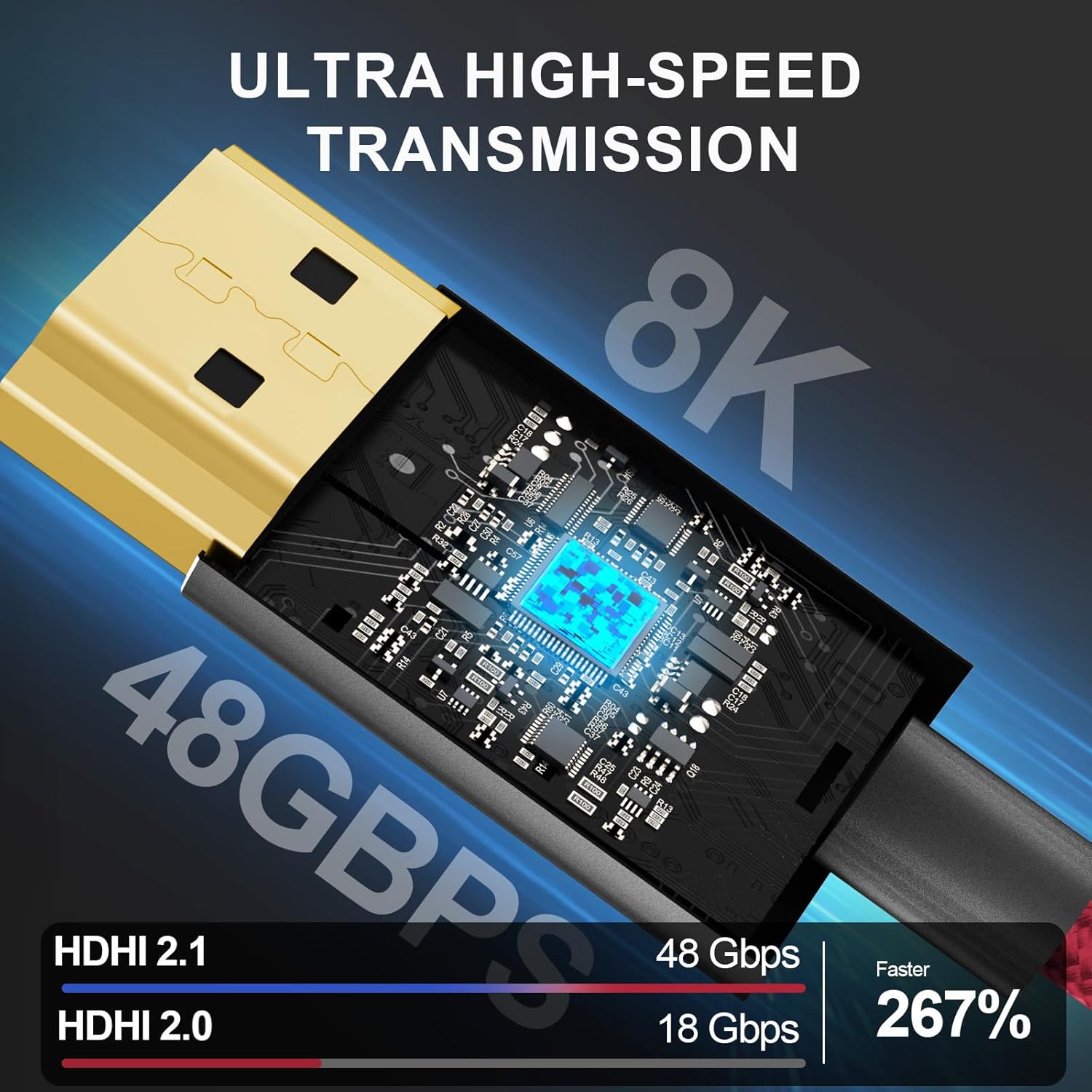 كابل HDMI 2.1 مجدول من نوع D إ - مراجعة Hdmi Cable 2.1 وسعره